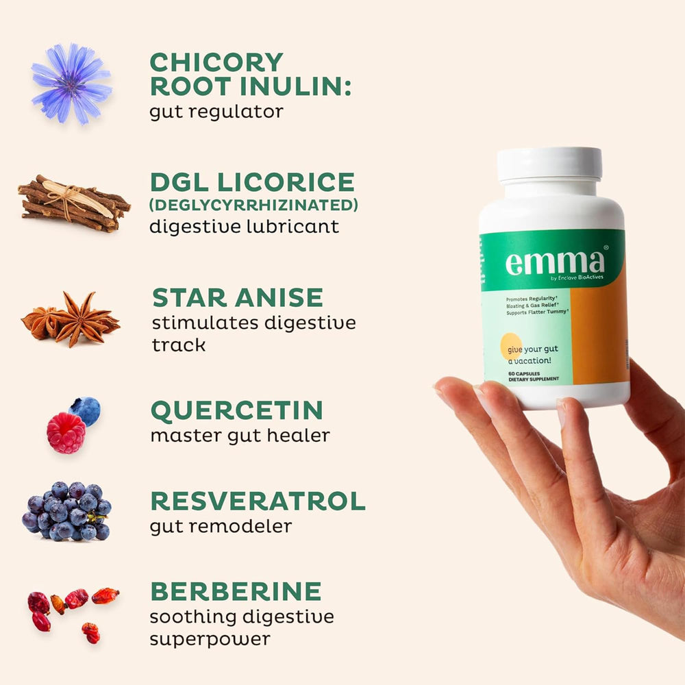 Emma Gut Health 2-pack packaging image communicates value and ongoing digestive balance