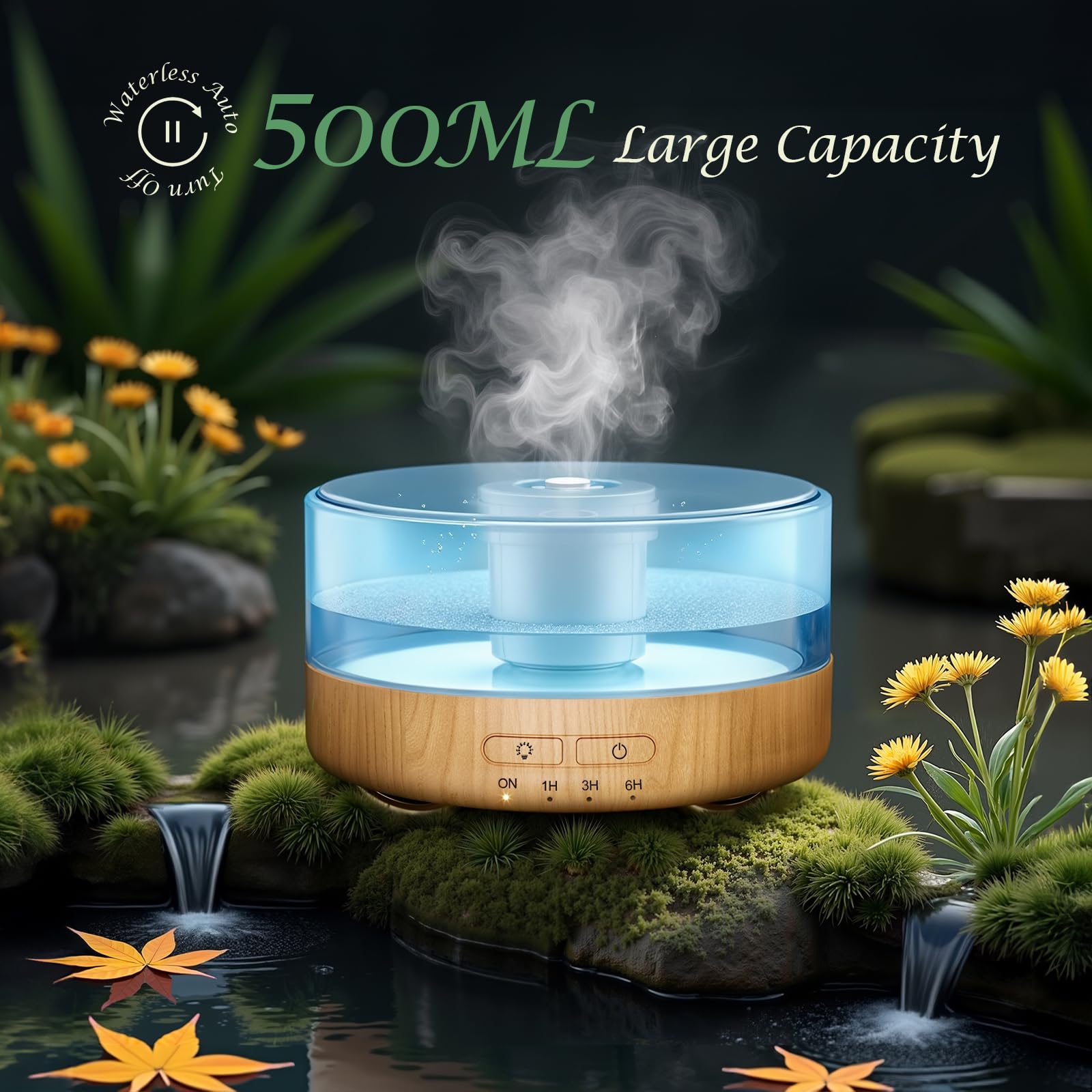 Emochies diffuser gift packaging