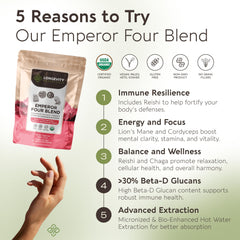 Lions Mane mushroom included in Emperor 4 blend
