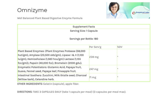 Close-up of Omnizyme 180 Caps capsules
