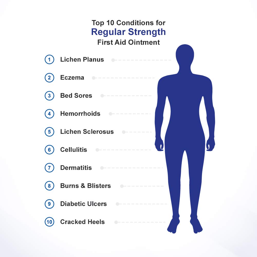 emuaid ointment quick absorption on skin supports fast, comfortable relief.