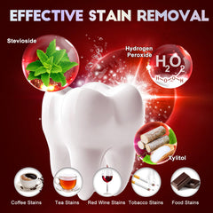 Enamel-Safe Dentist-Formulated Whitening Formula