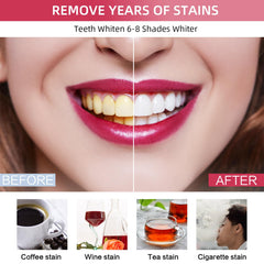 Enamel-safe whitening gel formula