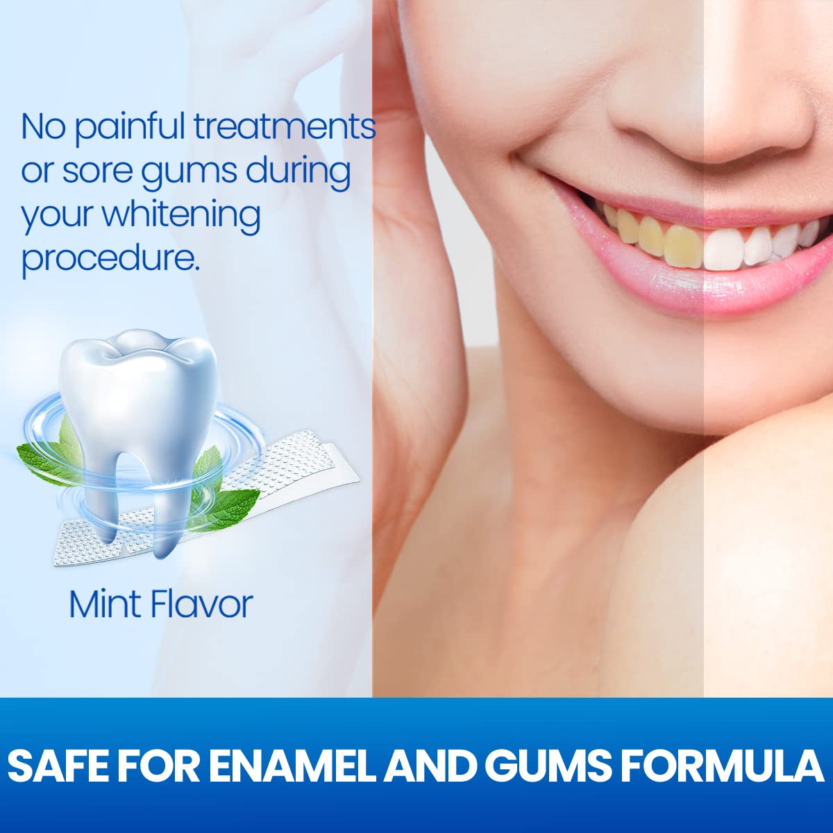 Enamel-safe formula for whitening strips