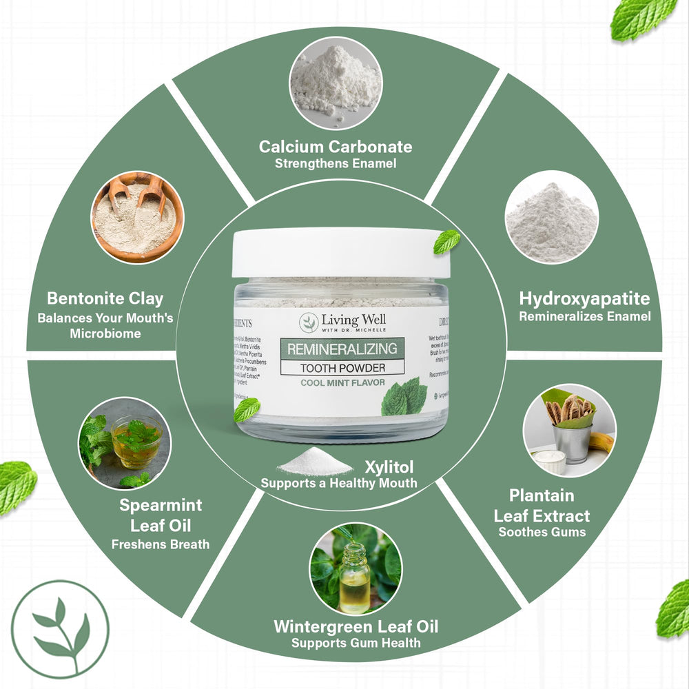 Enamel support through hydroxyapatite mineral formula