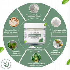 Enamel support through hydroxyapatite mineral formula