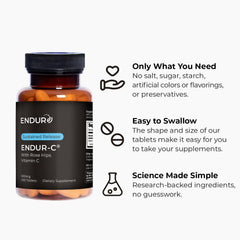 Endur-C Vitamin C with Rose HIPS nutrition label