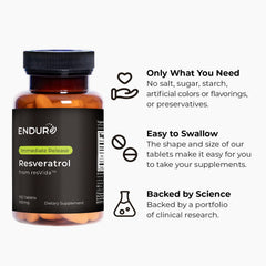 Gluten-free vegan ingredients used in Endur Resveratrol