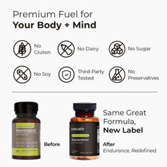 Grape skin extract resveratrol source visual