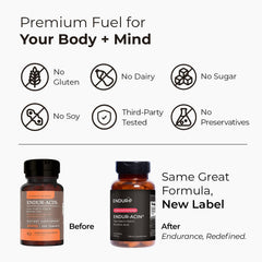 ENDUR-ACIN Niacin 500mg bottle label with gluten-free claim