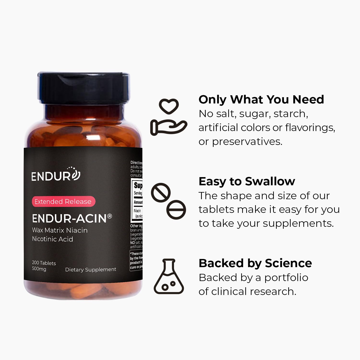 Nutrition ingredients of ENDUR-ACIN Niacin packaging