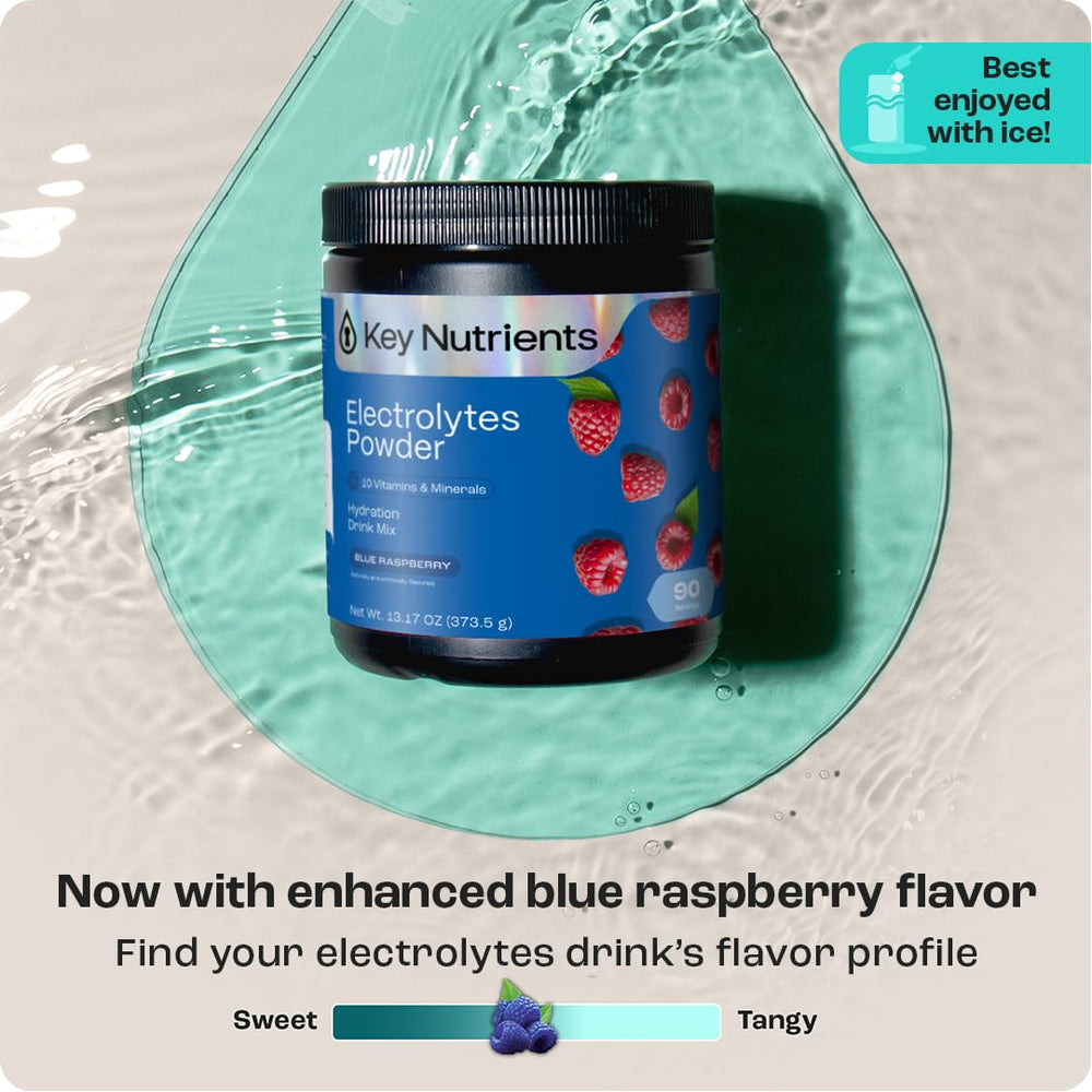 Endurance and energy support concept with product