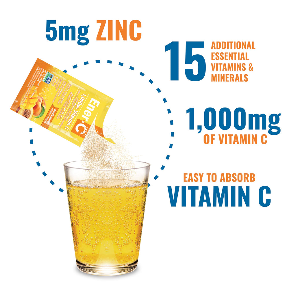 Ener-C electrolytes for hydration and energy