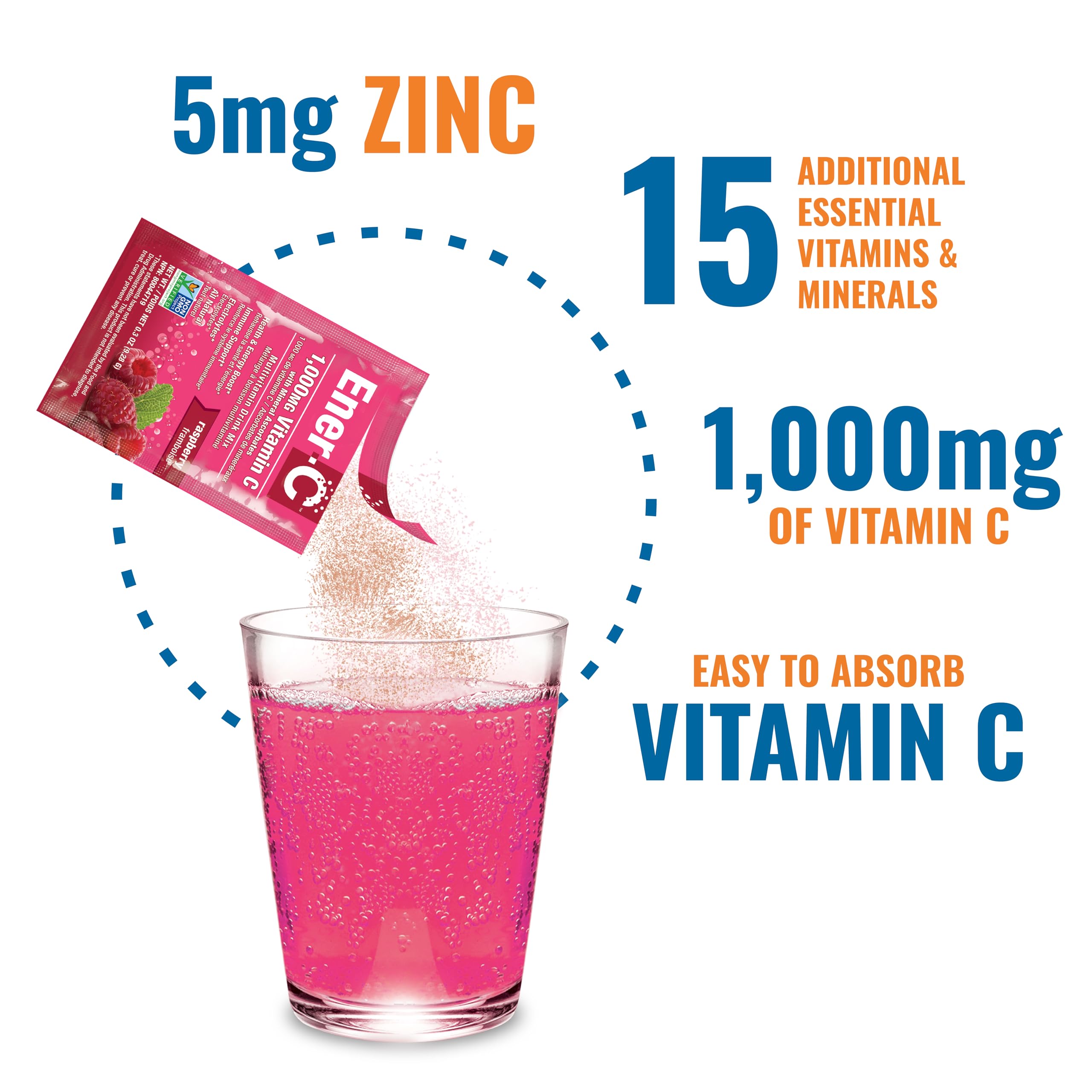 Vitamin C content highlight on Ener-C packaging