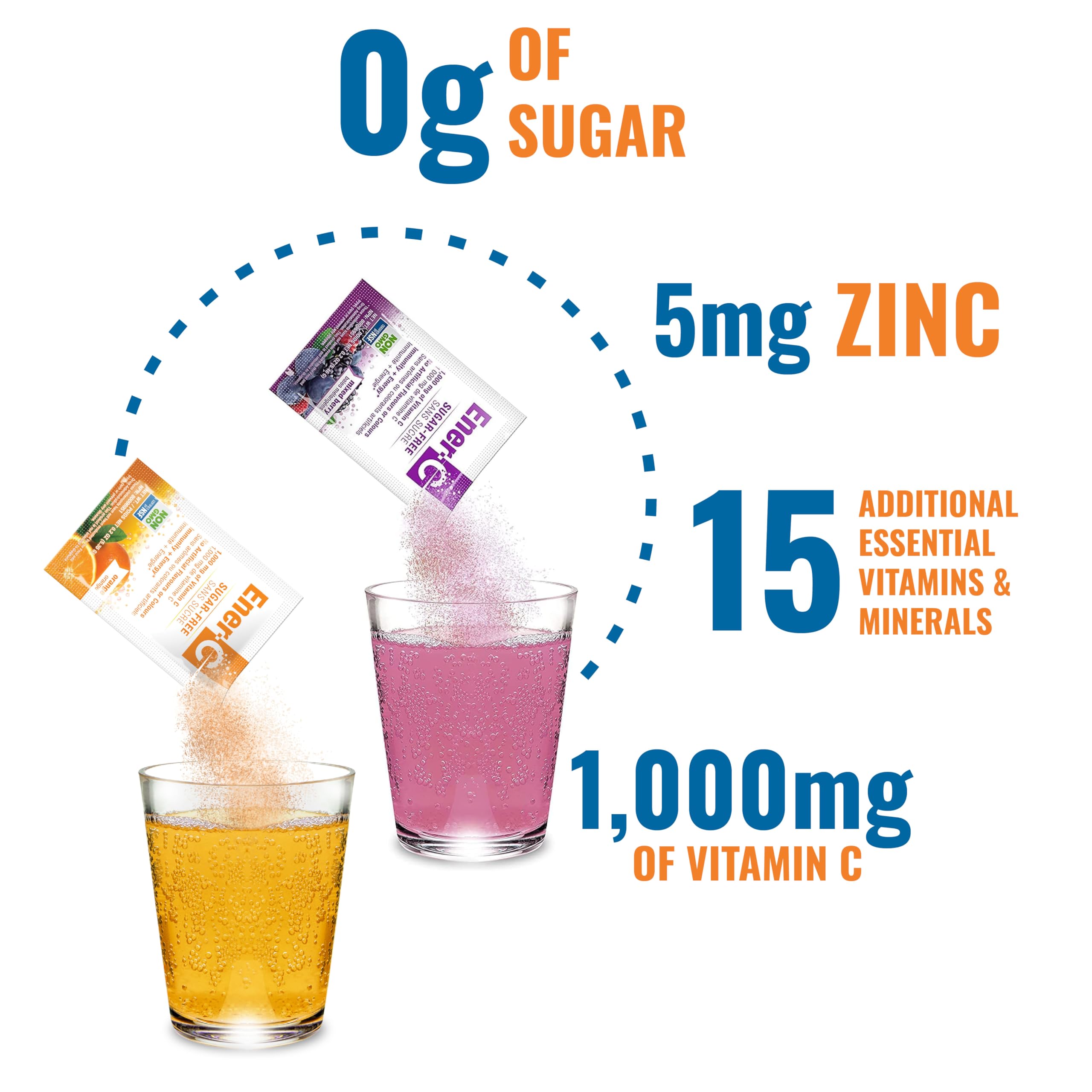 Orange flavored Ener-C vitamin drink mix packet