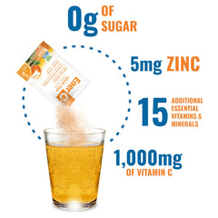 Nutrition facts for Ener-C Sugar-Free Orange multivitamin