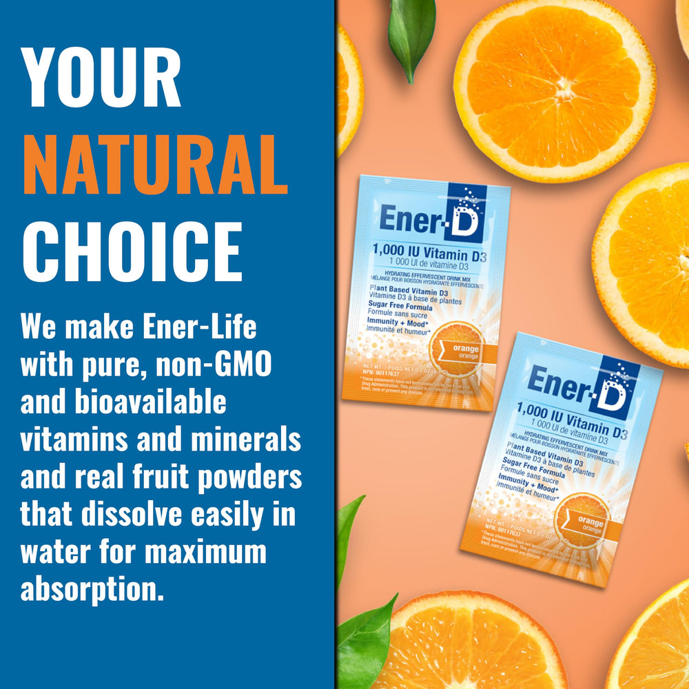 Electrolytes and real fruit juice imagery on Ener-D packaging