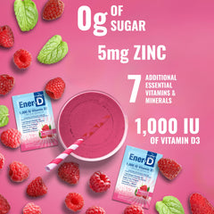 Vitamin D3 1000 IU illustration on Ener-D drink mix