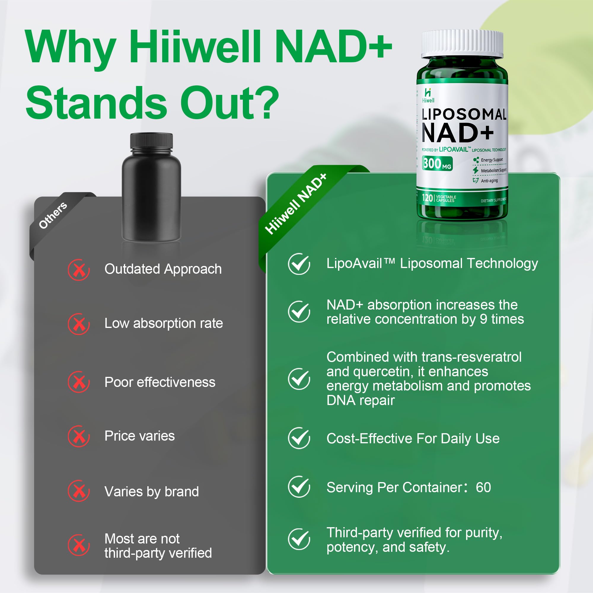 Energy boost concept showing NAD+ aiding fatigue relief