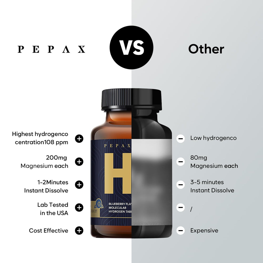 Illustration of energy, brain health and antioxidant support from hydrogen