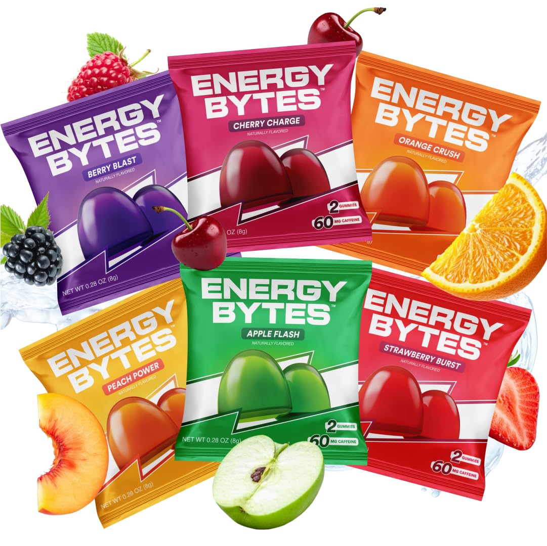 Energy Bytes Caffeine Gummies packaging – front view