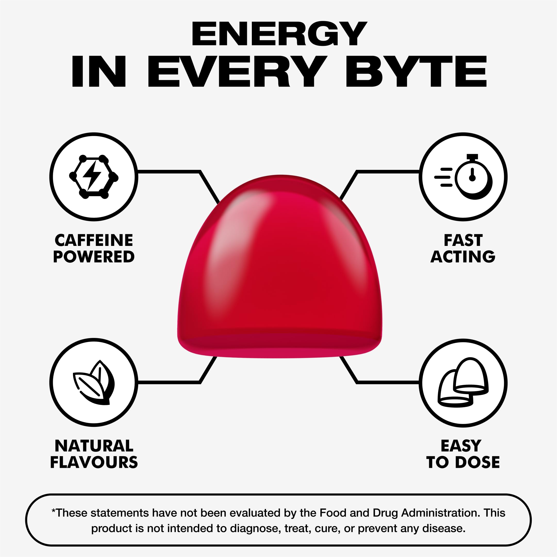 Energy Bytes packaging highlighting vegan and low-sugar formula