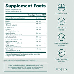 Visual suggesting energy and cognition support from the detox formula