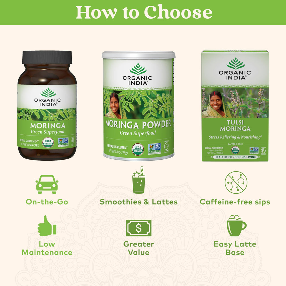 Energy and digestion support with moringa leaf capsules