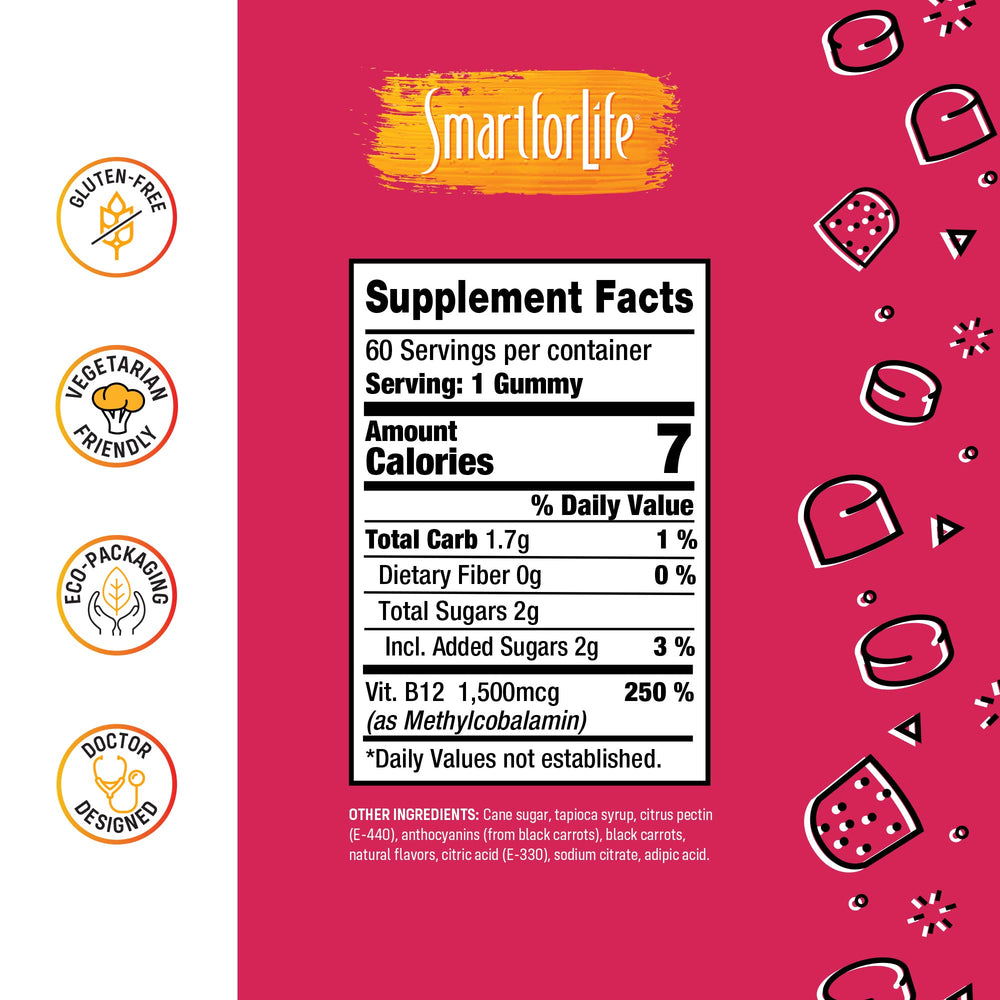 Illustration of energy and metabolism support from B12 gummies