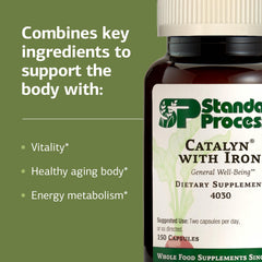 Graphic illustrating energy metabolism support