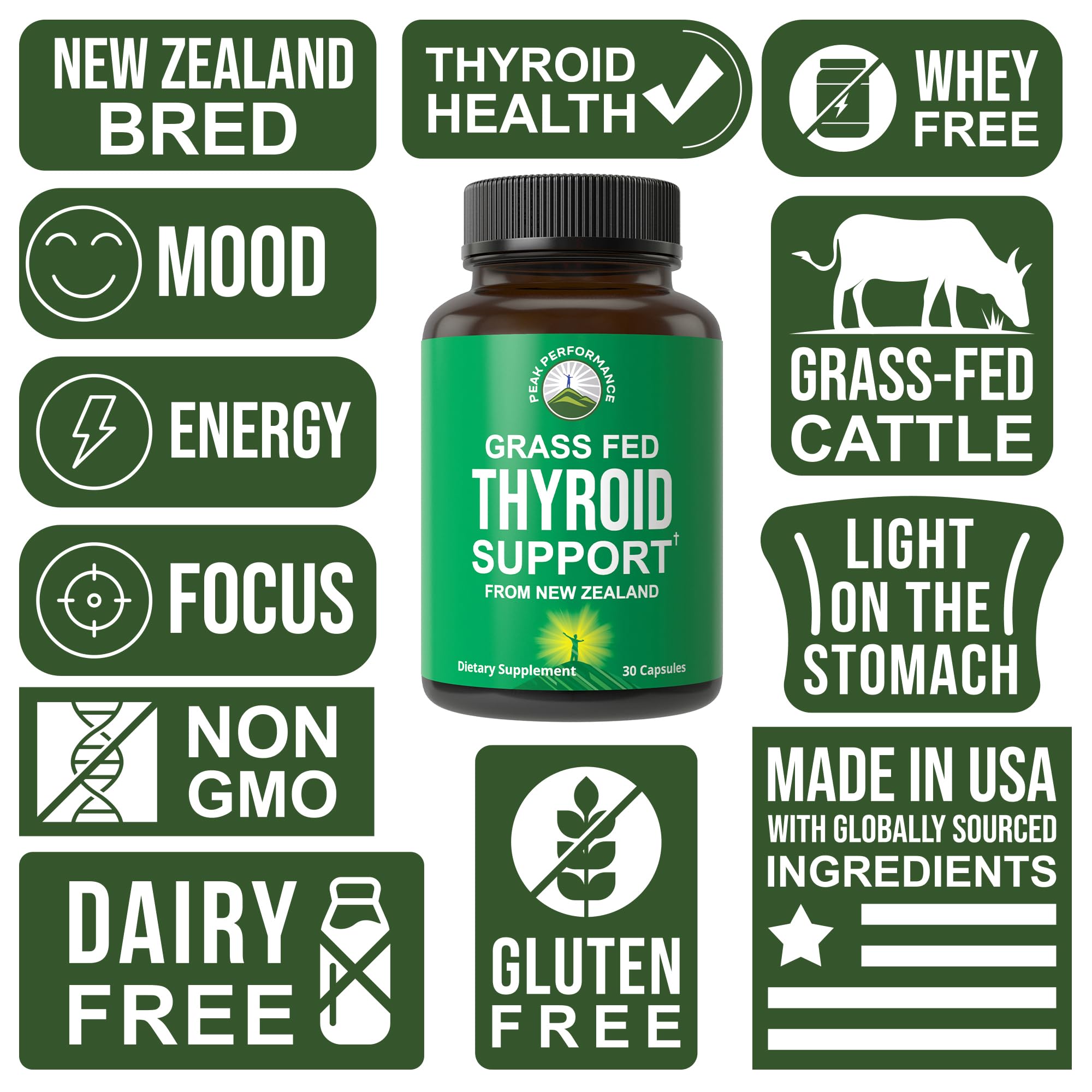 Capsules designed to support energy and metabolism