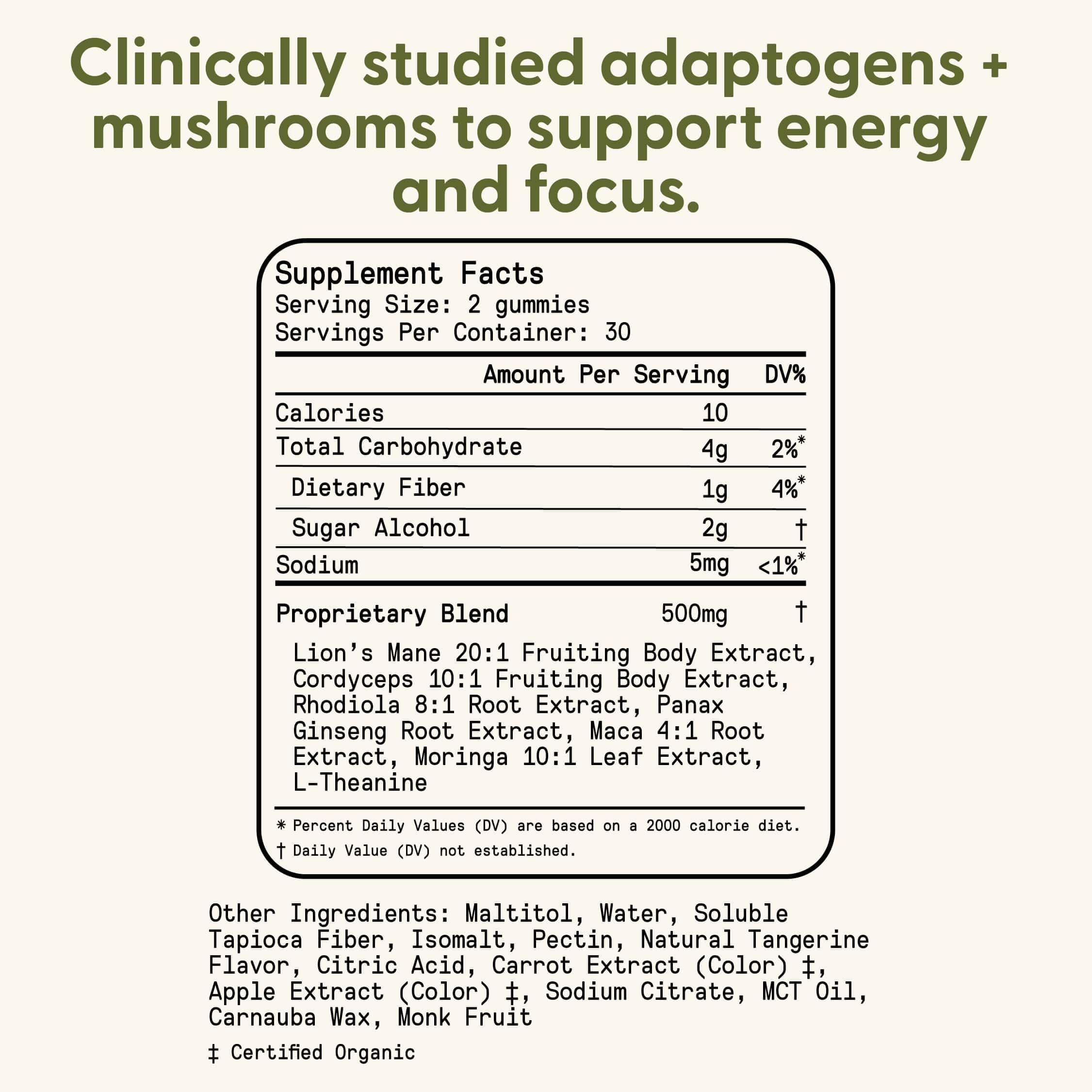 Rhodiola and Panax Ginseng extracts featured with gummies