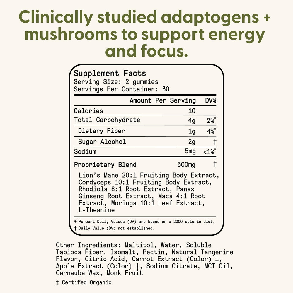Rhodiola and Panax Ginseng extracts featured with gummies