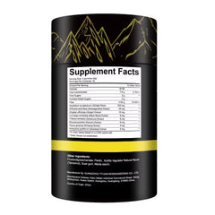 Graphic illustrating energy, stamina, and vitality