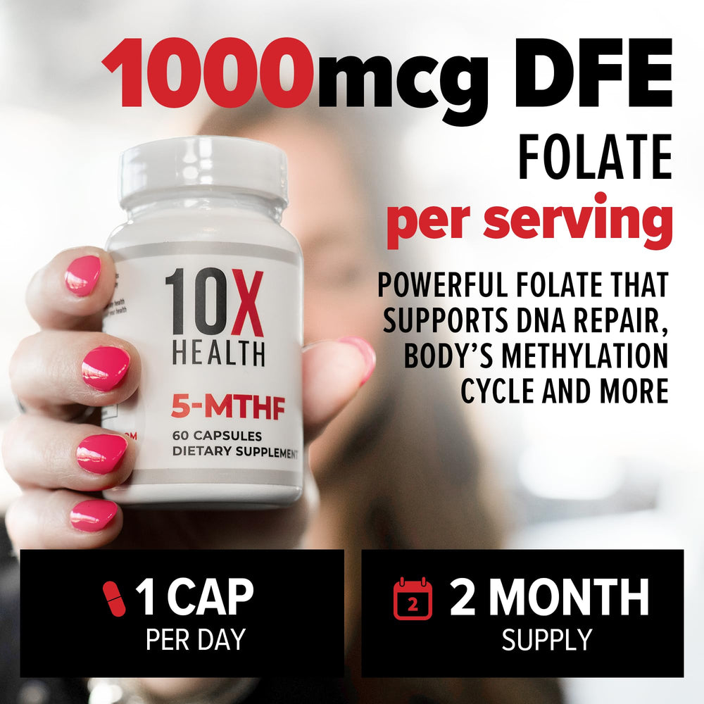 Easy-to-take methylfolate capsules for energy