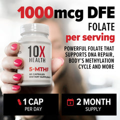 Easy-to-take methylfolate capsules for energy