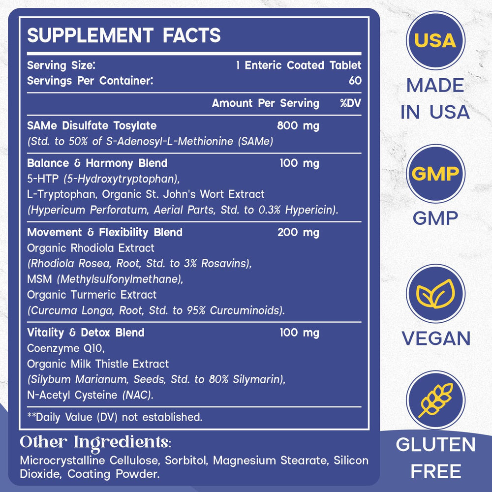 Close-up of Enerlix label highlighting 60 tablets