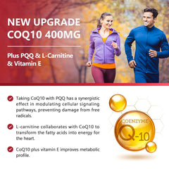 Graphic illustrating enhanced CoQ10 absorption with BioPerine