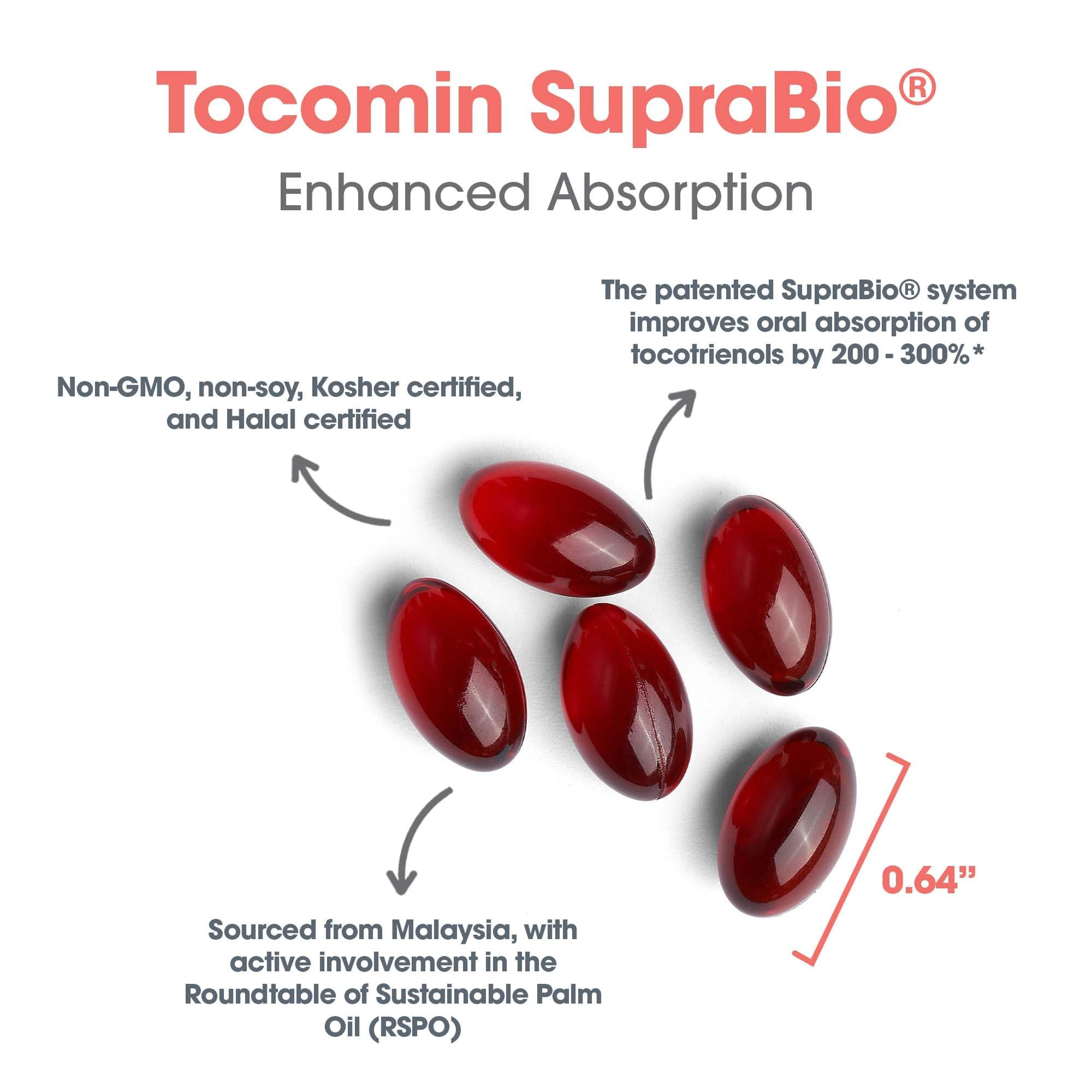 Enhanced absorption via Suprabio system