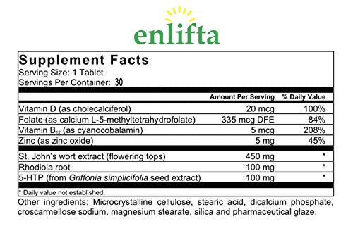 Enlifta bottle beside ingredient highlights including 5-HTP and St. John’s Wort