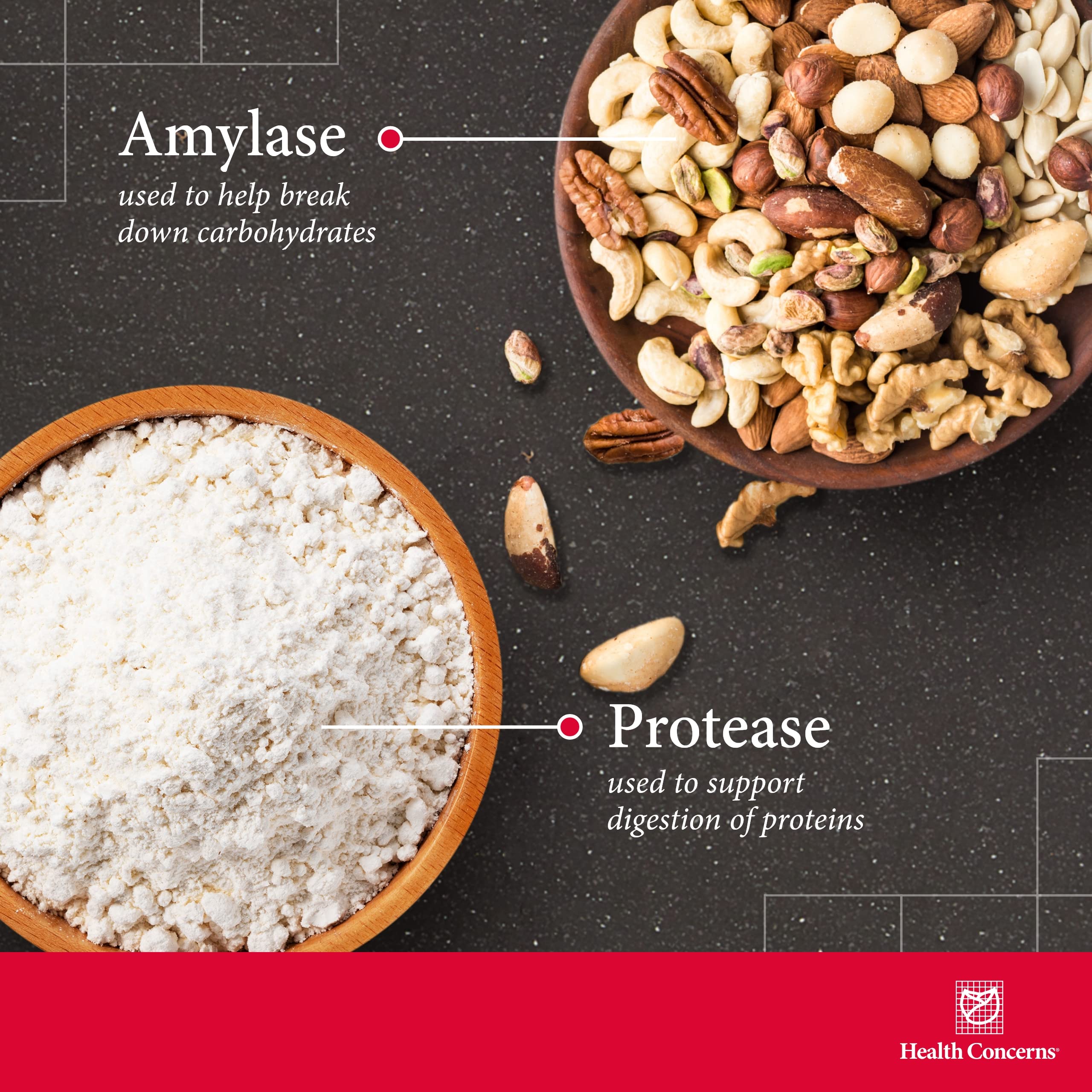 Enteromend digestive enzyme blend ingredients: protease, amylase, lactase, peptidase