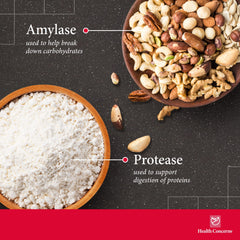 Enteromend digestive enzyme blend ingredients: protease, amylase, lactase, peptidase