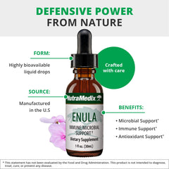 Serving suggestion for daily use of Enula Liquid Drops