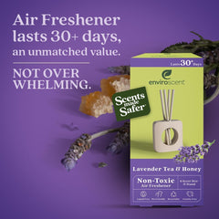 Home fragrance that lasts over 30 days