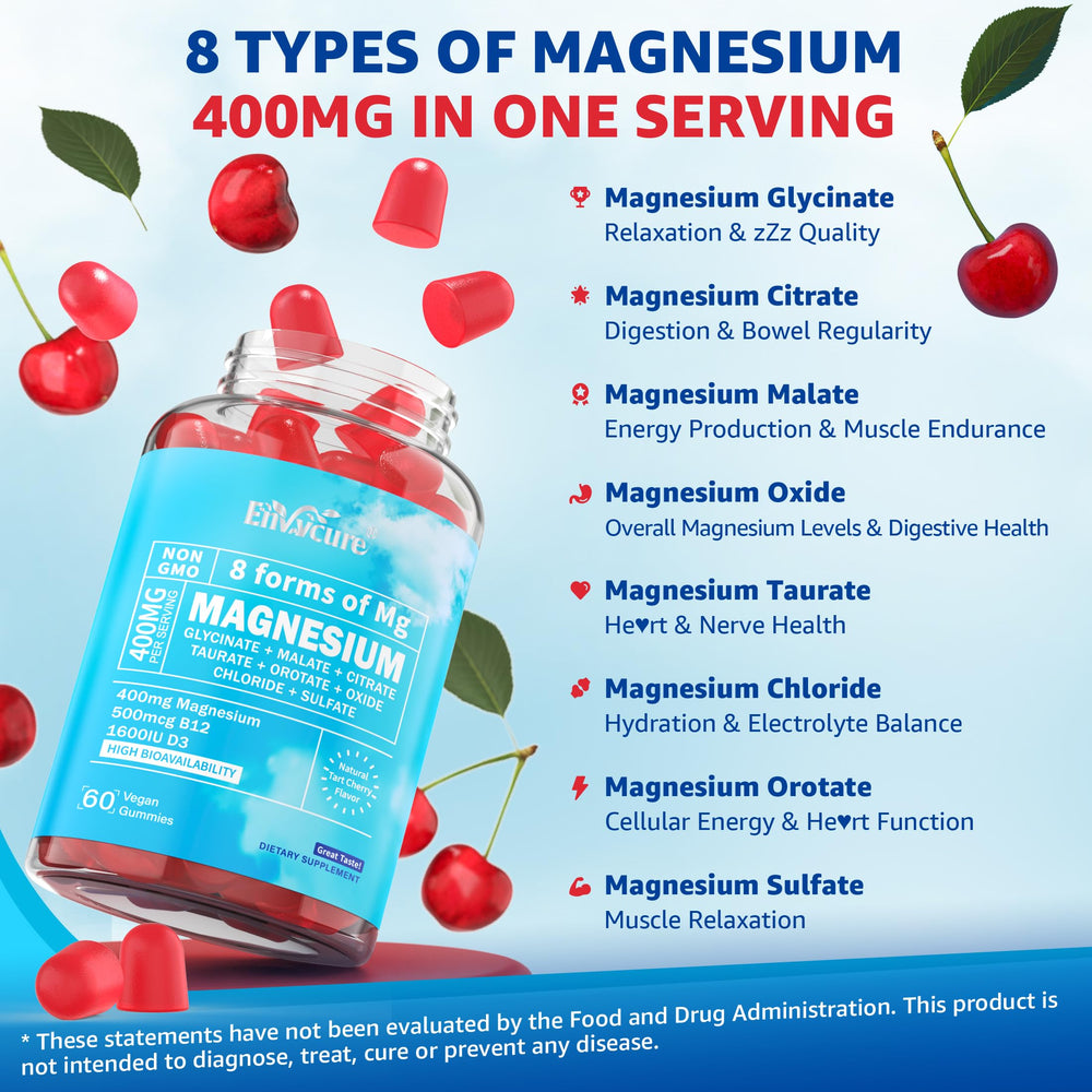 EnvyCure Magnesium Gummies closeup showing tasty, sugar-free texture