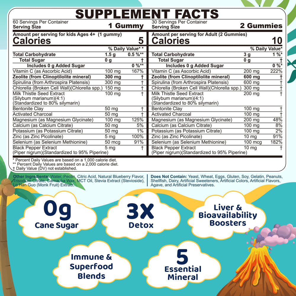 EnvyCure detox gummies close-up highlighting Spirulina and Chlorella nutrient boost.