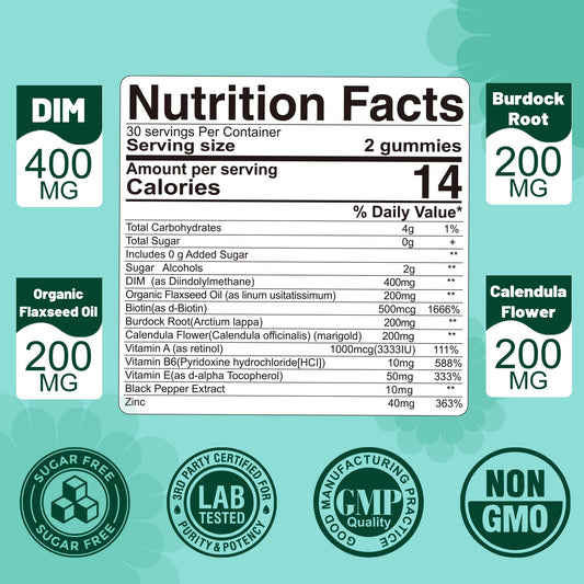 EnvyDeal DIM blue blueberry gummies highlighting sugar-free daily intake