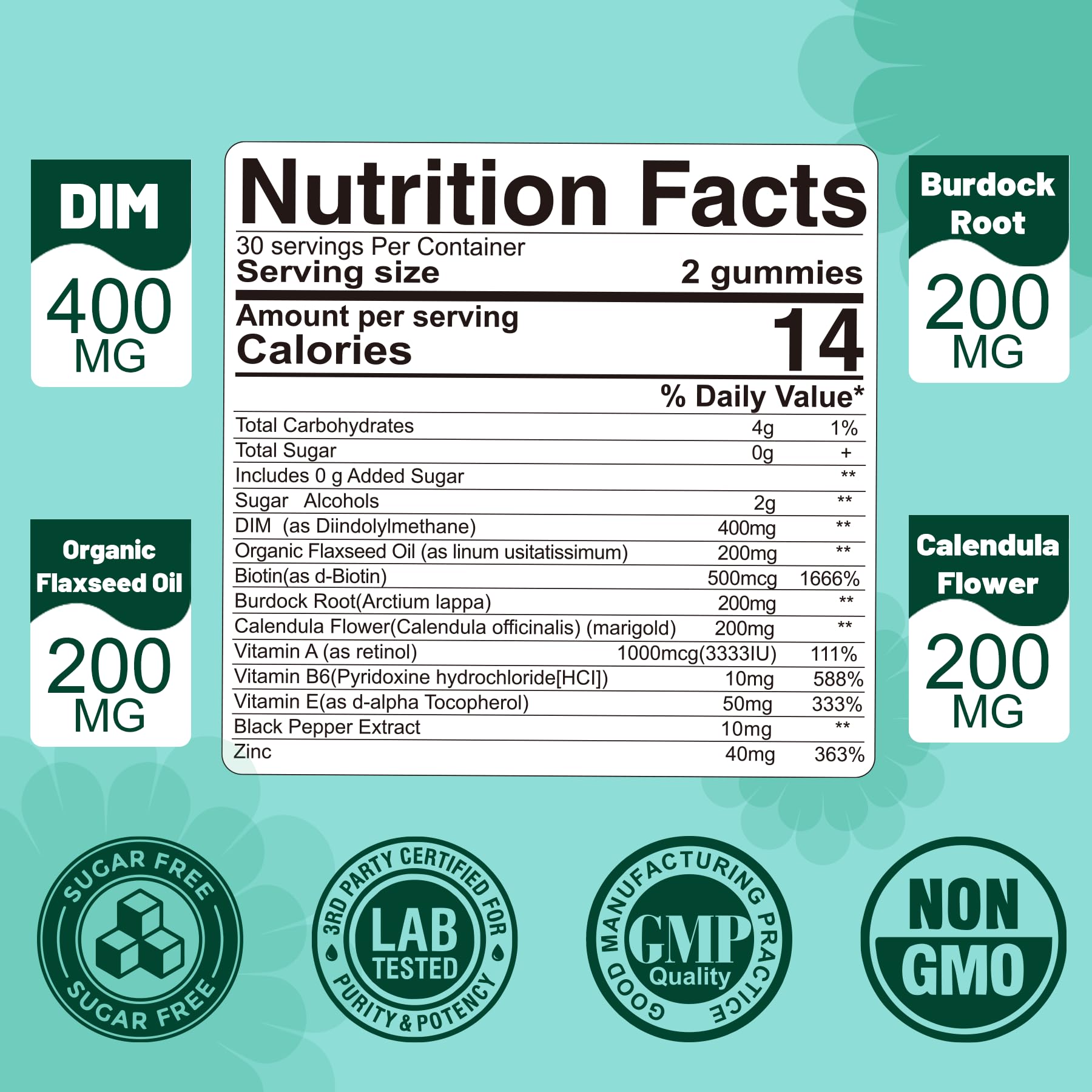 EnvyDeal DIM blue blueberry gummies highlighting sugar-free daily intake