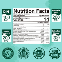 EnvyDeal DIM blue blueberry gummies highlighting sugar-free daily intake