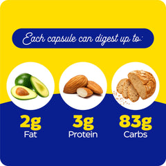 12-enzyme blend for complete digestion